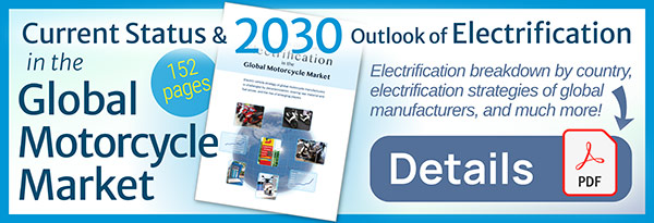 Current Status and 2030 Outlook of Electrification in the Global Motorcycle Market