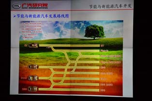 広汽研究院院長の黄向東氏がフォーラムにて広汽集団の新エネ自動車技術路線戦略を発表。