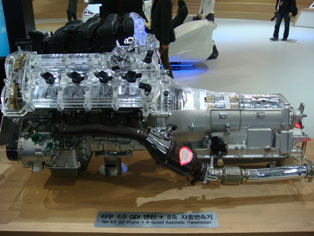 Tau 5.0ℓ GDIエンジン+8速ATの組合