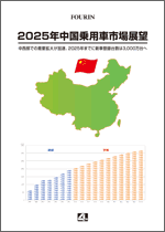 2025年中国乗用車市場展望