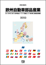 欧州自動車部品産業2008